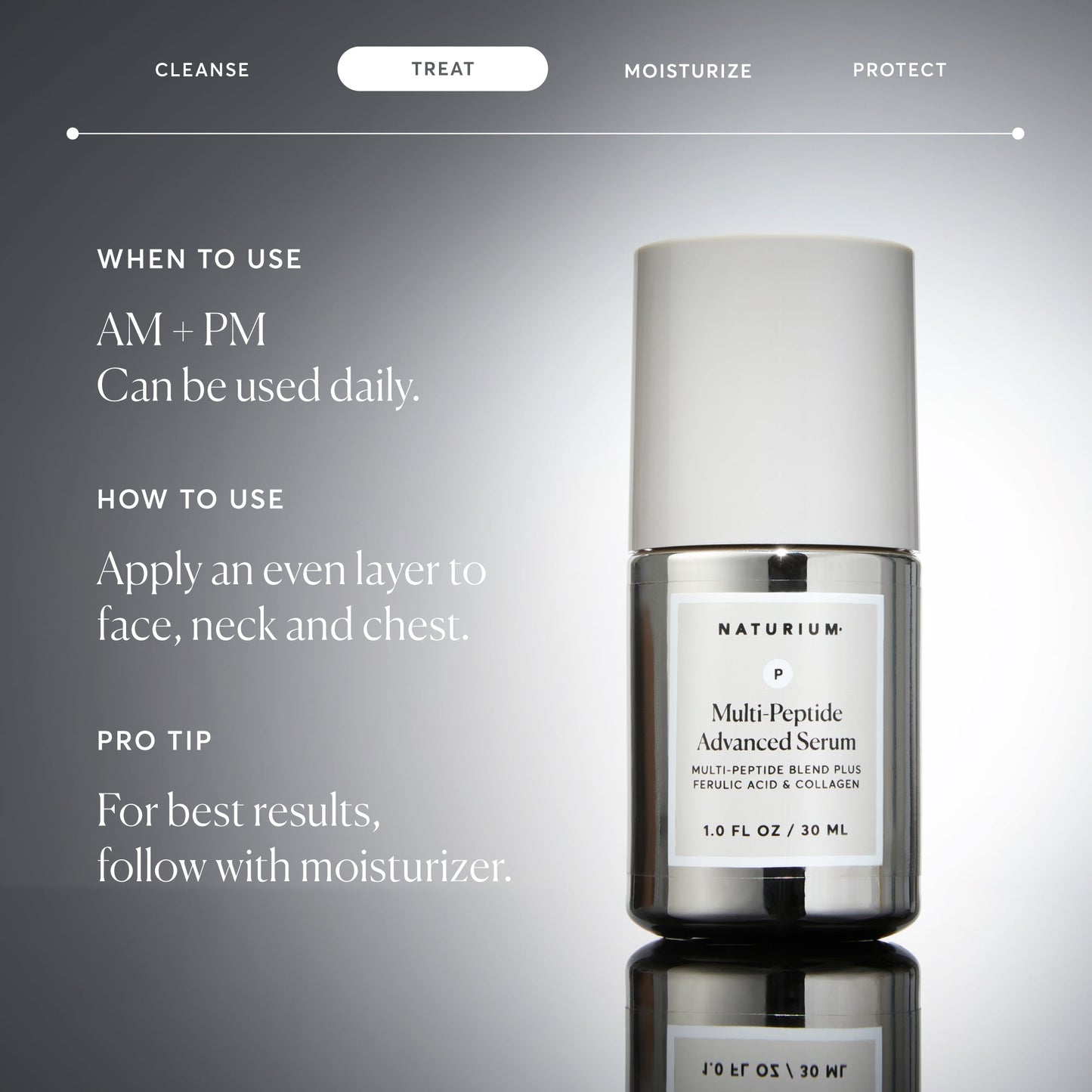 multi-peptide-advanced-serum-a4 NATR-10102-Alt-Images-Multi-Peptide-Advanced-Serum-06.jpg