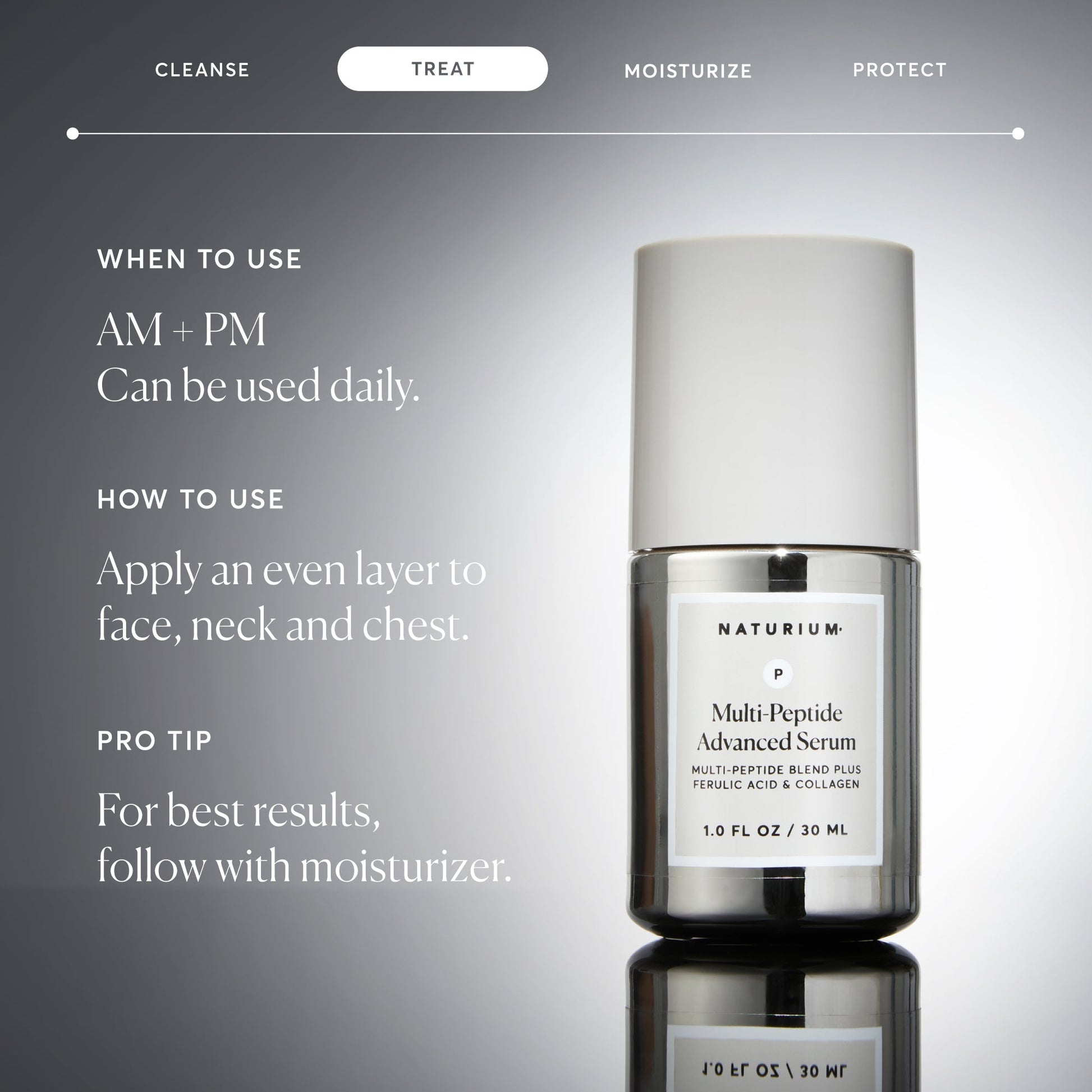 multi-peptide-advanced-serum-a4 NATR-10102-Alt-Images-Multi-Peptide-Advanced-Serum-06.jpg
