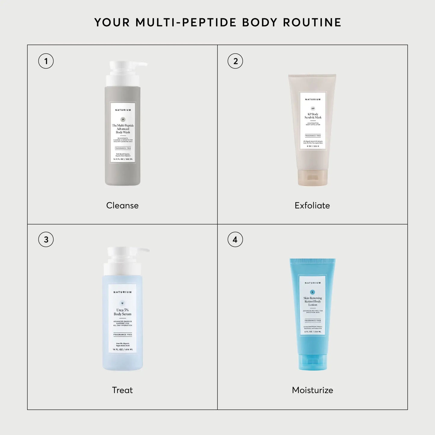 the-multi-peptide-advanced-body-wash-o9 NATR-40029-Alt-Images-Multi-Peptide-Body-Wash-07.webp