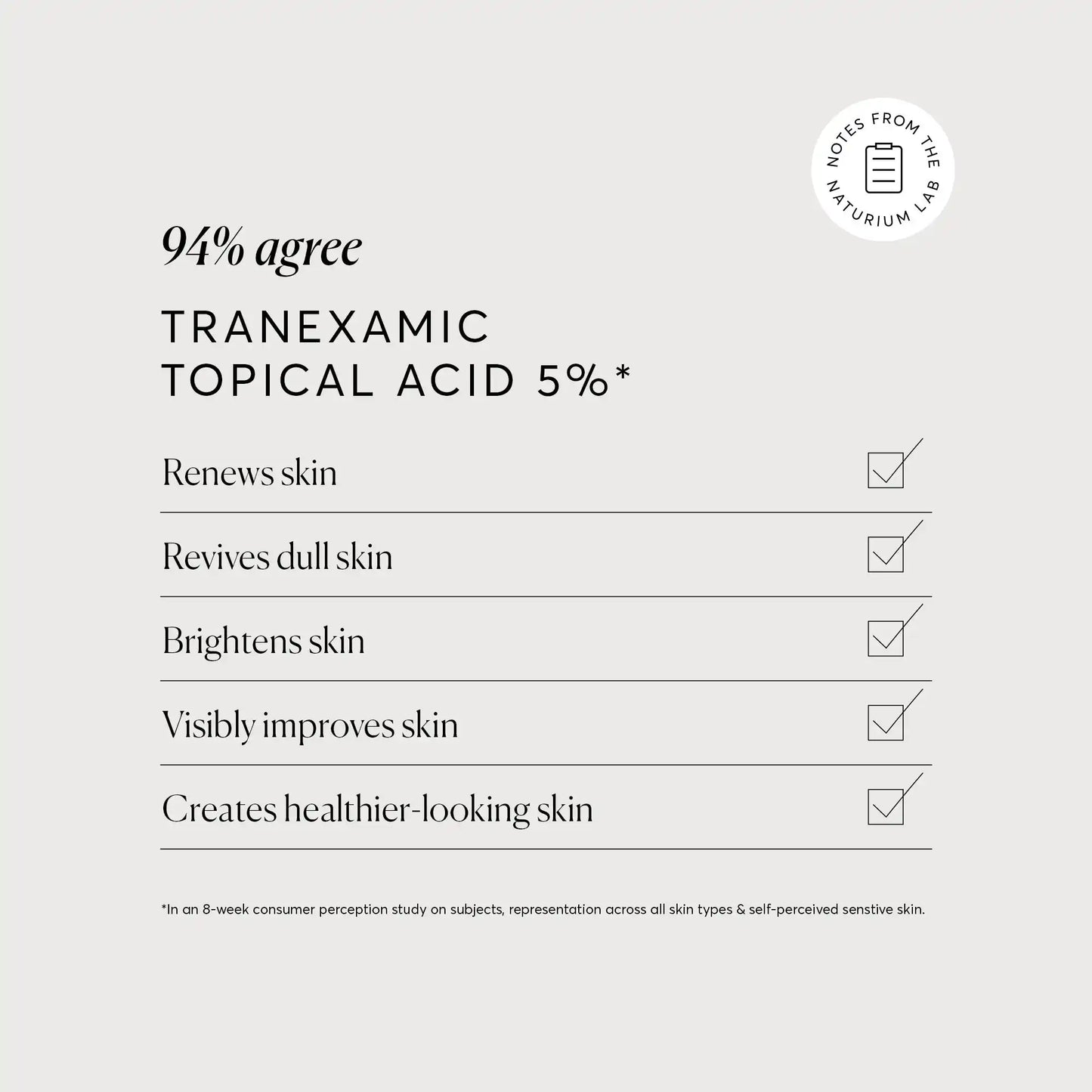 tranexamic-topical-acid-5-s6 NATR_Tranexamic_Acid_Clinical_Graphics_Checklist_Bone.webp